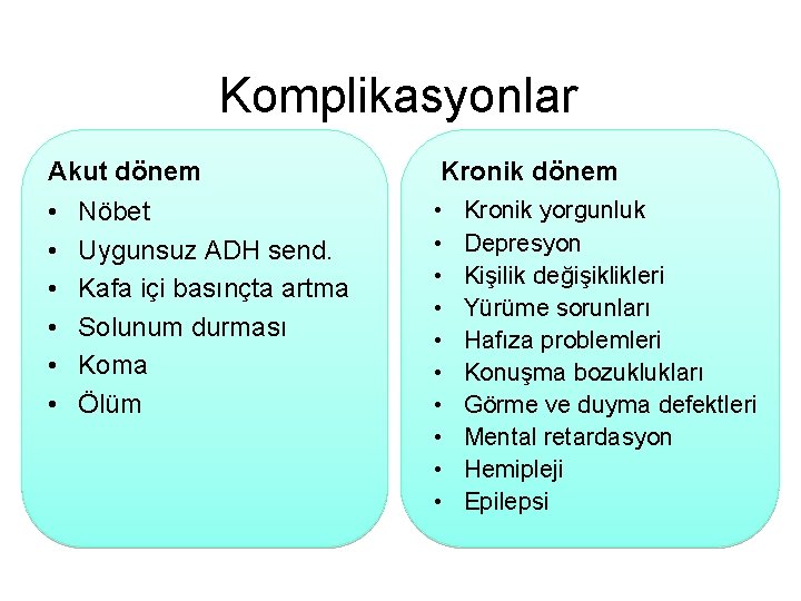 Komplikasyonlar Akut dönem Kronik dönem • • • • Nöbet Uygunsuz ADH send. Kafa