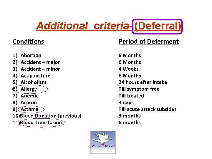 Additional criteria- (Deferral) Conditions Period of Deferment 1) Abortion 2) Accident – major 3)