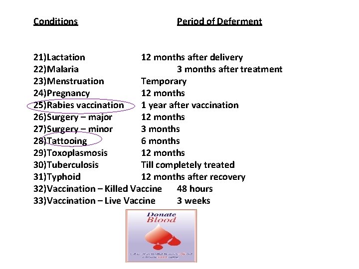 Conditions Period of Deferment 21)Lactation 12 months after delivery 22)Malaria 3 months after treatment