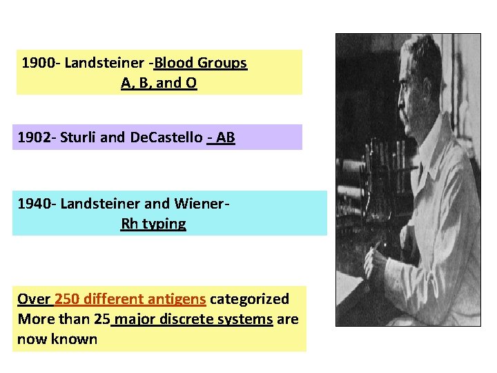 1900 - Landsteiner -Blood Groups A, B, and O 1902 - Sturli and De.