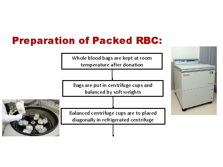 Preparation of Packed RBC: Whole blood bags are kept at room temperature after donation