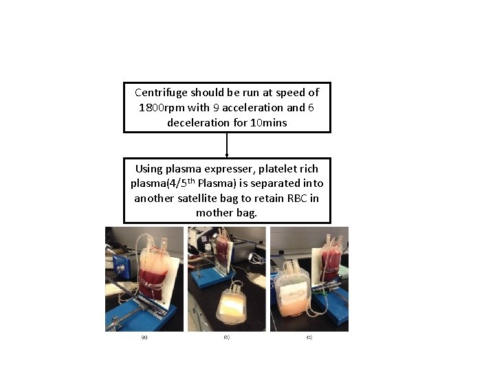 Centrifuge should be run at speed of 1800 rpm with 9 acceleration and 6