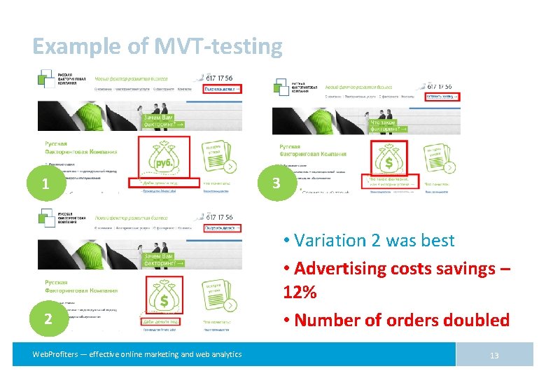 Example of MVT-testing 1 2 Web. Profiters — effective online marketing and web analytics