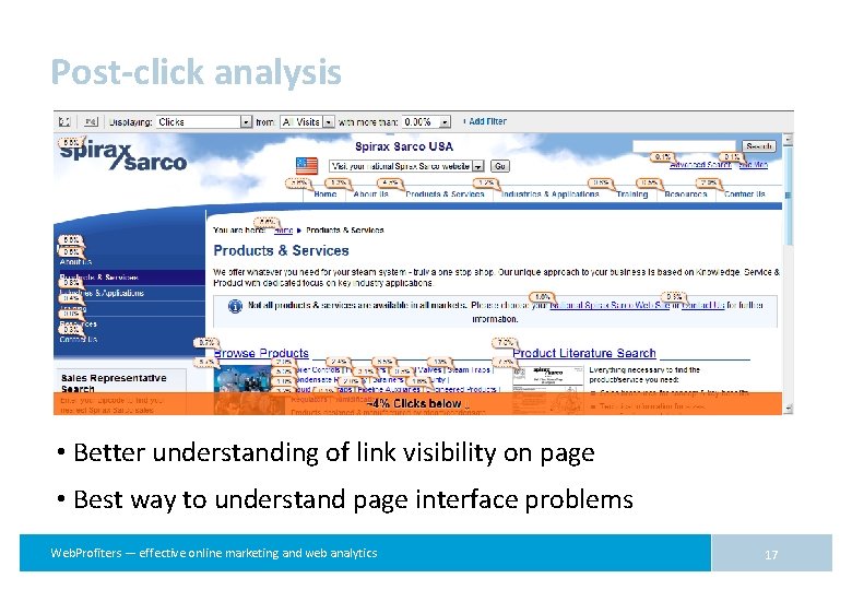 Post-click analysis • Better understanding of link visibility on page • Best way to