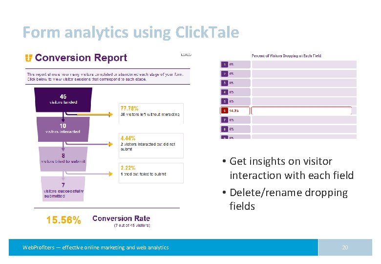 Form analytics using Click. Tale • Get insights on visitor interaction with each field