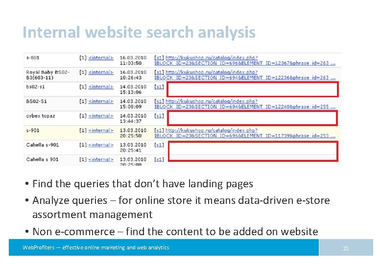 Internal website search analysis • Find the queries that don’t have landing pages •