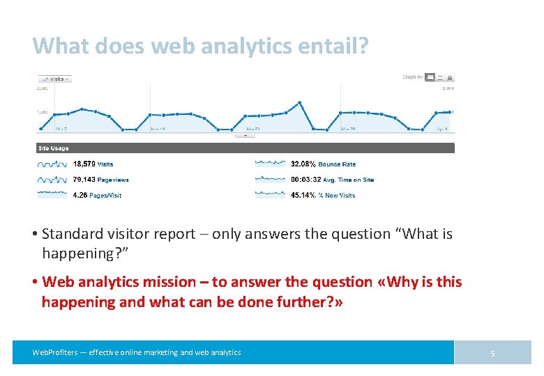 What does web analytics entail? • Standard visitor report – only answers the question