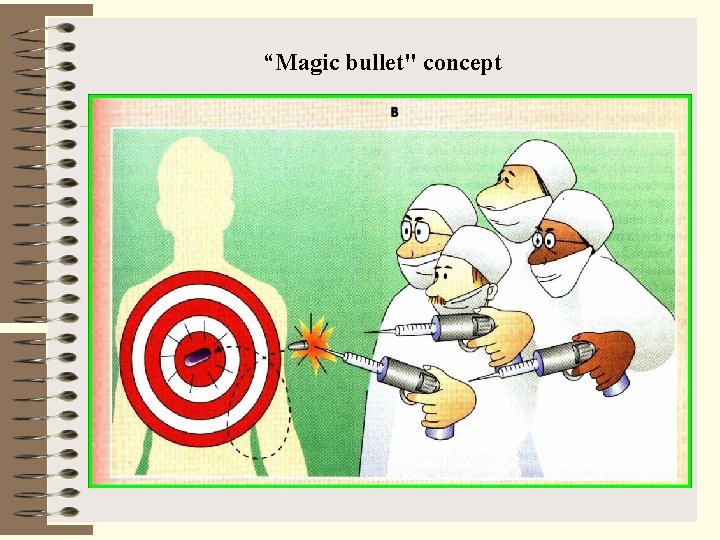 “Magic bullet" concept 