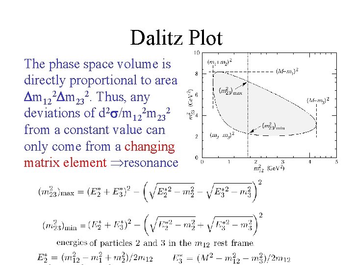 Dalitz Plot The phase space volume is directly proportional to area Dm 122 Dm