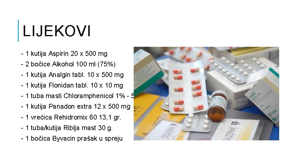 LIJEKOVI - 1 kutija Aspirin 20 x 500 mg - 2 bočice Alkohol 100