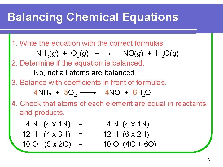 Balancing Chemical Equations 1. Write the equation with the correct formulas. NH 3(g) +