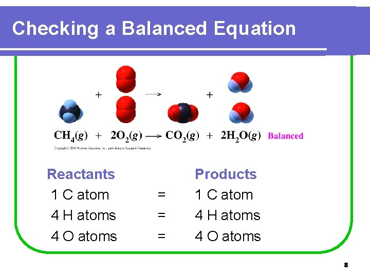 Checking a Balanced Equation Reactants 1 C atom 4 H atoms 4 O atoms