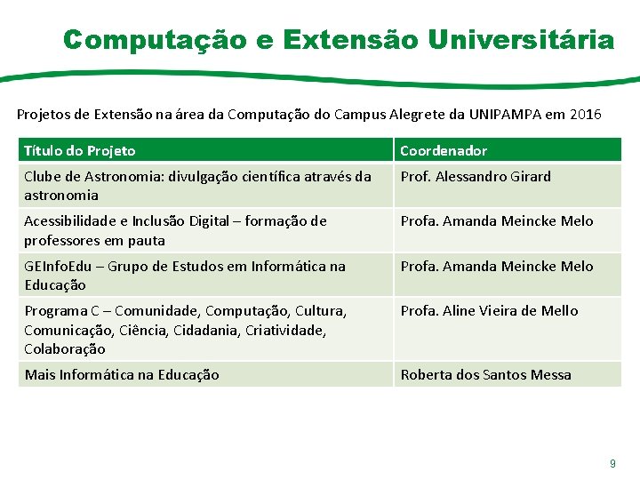 Computação e Extensão Universitária Projetos de Extensão na área da Computação do Campus Alegrete