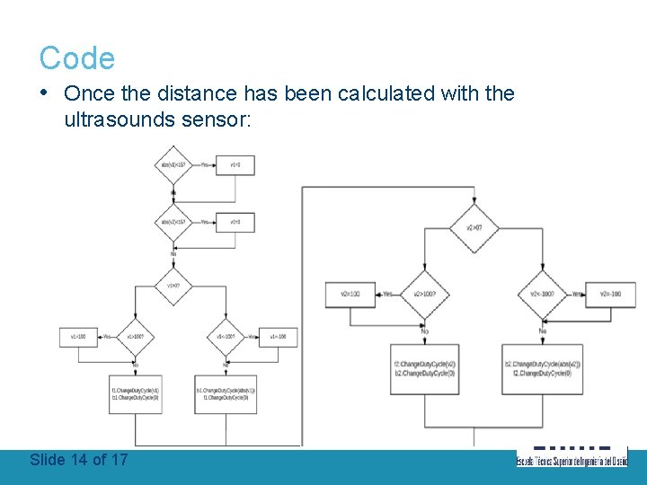 Code • Once the distance has been calculated with the ultrasounds sensor: Slide 14