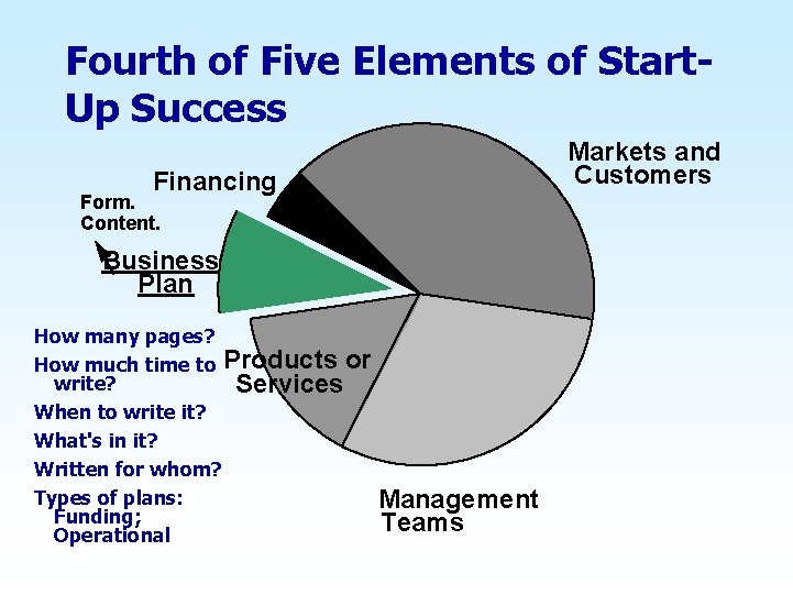 Fourth of Five Elements of Start. Up Success Markets and Customers Financing Form. Content.