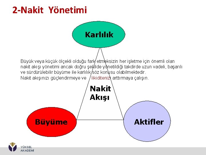 2 -Nakit Yönetimi Karlılık Büyük veya küçük ölçekli olduğu fark etmeksizin her işletme için