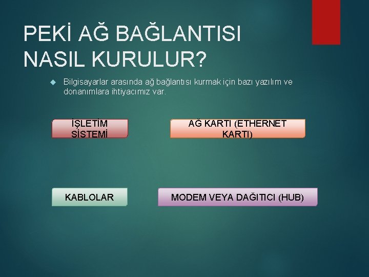 PEKİ AĞ BAĞLANTISI NASIL KURULUR? Bilgisayarlar arasında ağ bağlantısı kurmak için bazı yazılım ve