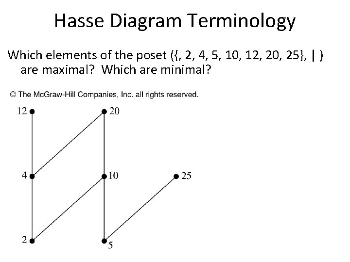 Hasse Diagram Terminology Which elements of the poset ({, 2, 4, 5, 10, 12,
