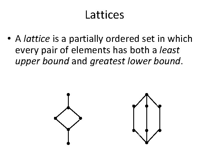 Lattices • A lattice is a partially ordered set in which every pair of