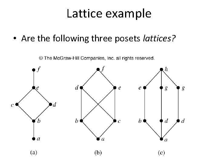 Lattice example • Are the following three posets lattices? 