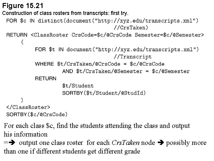 Figure 15. 21 Construction of class rosters from transcripts: first try. For each class