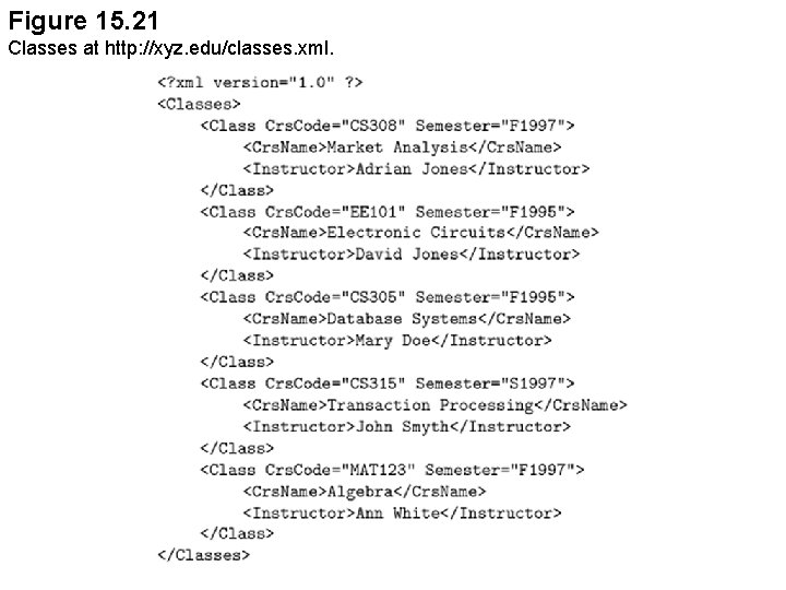 Figure 15. 21 Classes at http: //xyz. edu/classes. xml. 