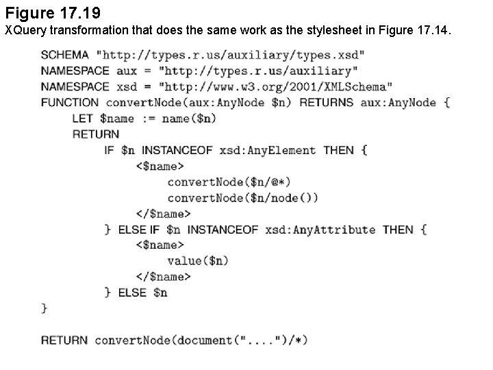 Figure 17. 19 XQuery transformation that does the same work as the stylesheet in