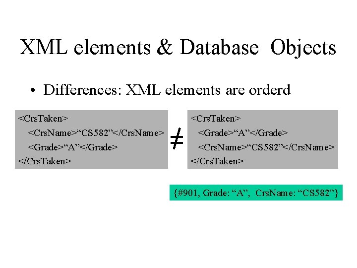 XML elements & Database Objects • Differences: XML elements are orderd <Crs. Taken> <Crs.
