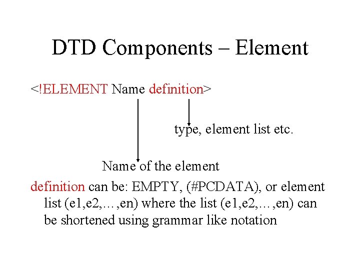 DTD Components – Element <!ELEMENT Name definition> type, element list etc. Name of the