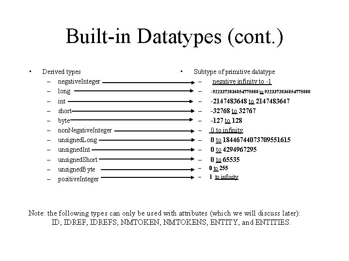 Built-in Datatypes (cont. ) • Derived types – negative. Integer – long – int