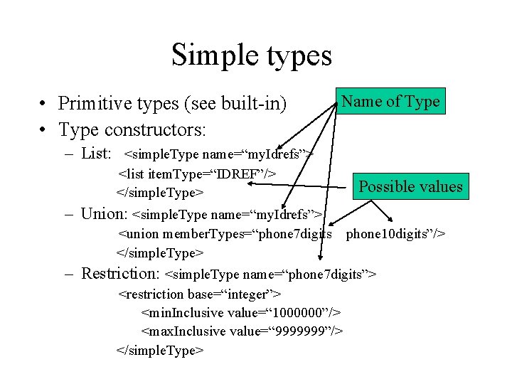 Simple types • Primitive types (see built-in) • Type constructors: Name of Type –