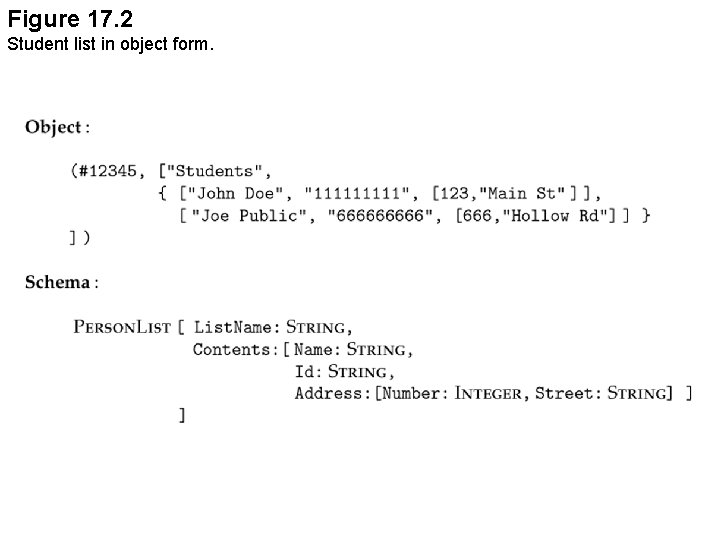 Figure 17. 2 Student list in object form. 