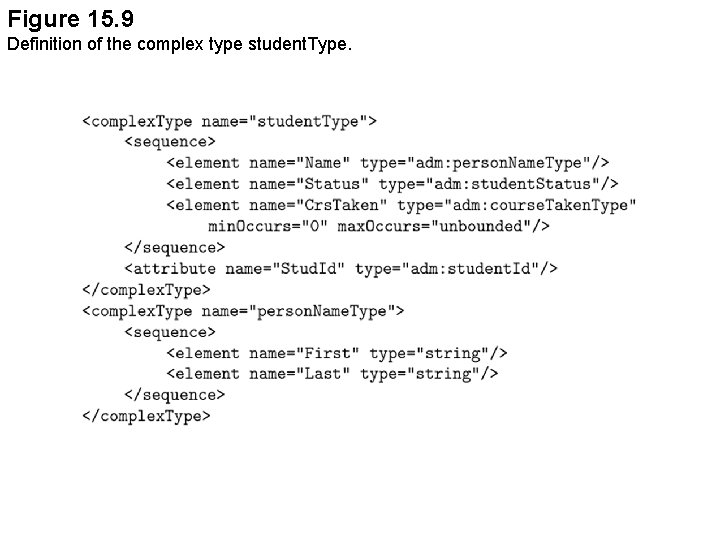 Figure 15. 9 Definition of the complex type student. Type. 