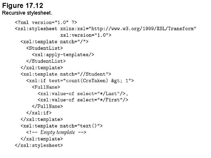 Figure 17. 12 Recursive stylesheet. 