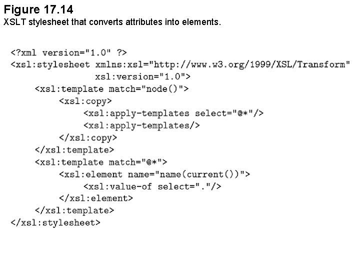 Figure 17. 14 XSLT stylesheet that converts attributes into elements. 