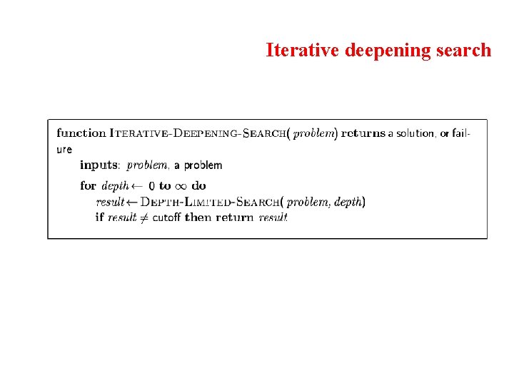 Iterative deepening search 