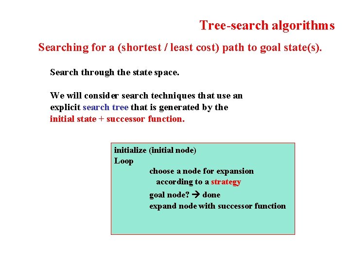 Tree-search algorithms Searching for a (shortest / least cost) path to goal state(s). Search