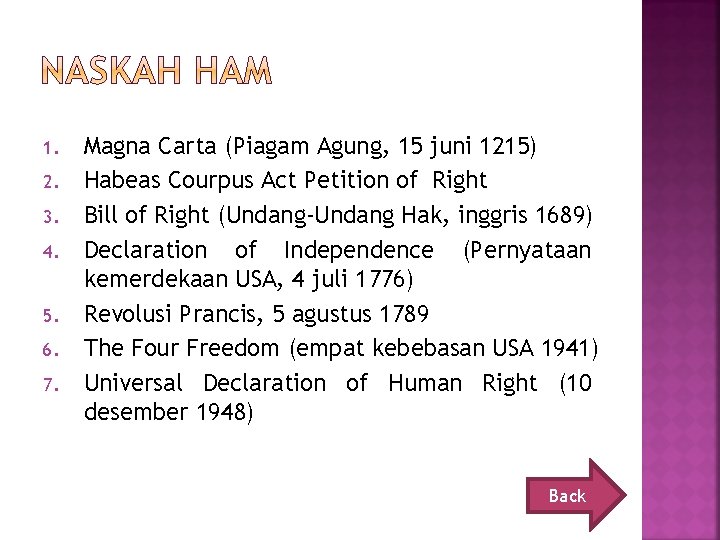 1. 2. 3. 4. 5. 6. 7. Magna Carta (Piagam Agung, 15 juni 1215)