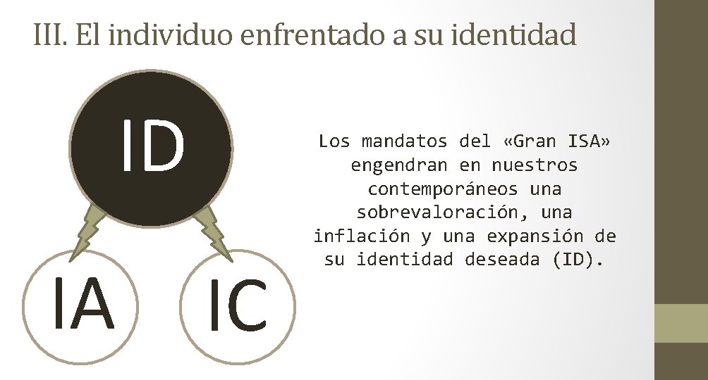 III. El individuo enfrentado a su identidad ID IA IC Los mandatos del «Gran