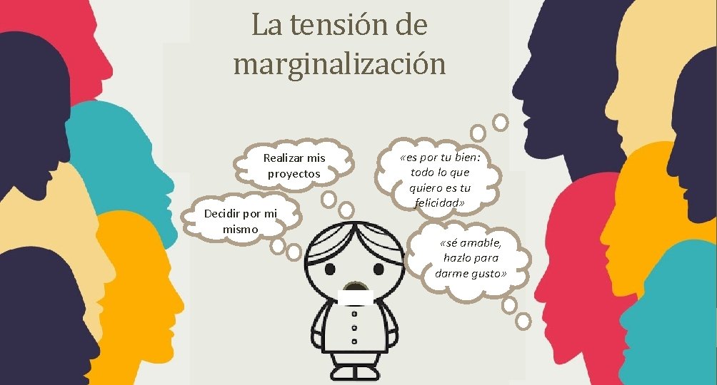 La tensión de marginalización Realizar mis proyectos Decidir por mi mismo «es por tu