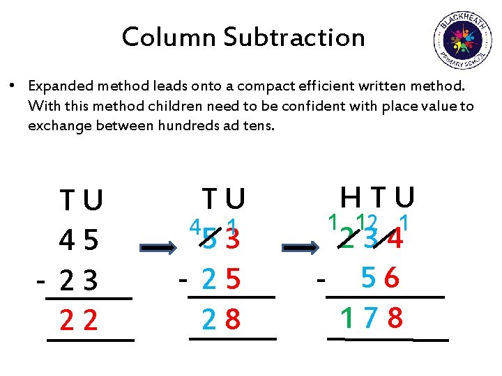 Column Subtraction • Expanded method leads onto a compact efficient written method. With this