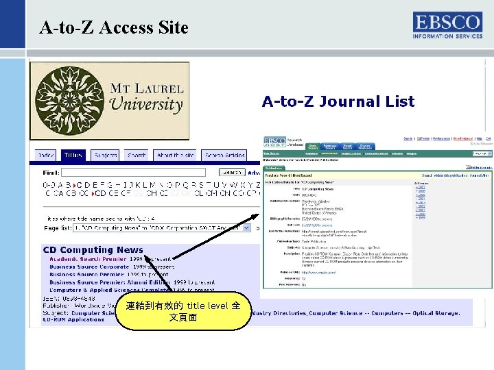 A-to-Z Access Site 連結到有效的 title level 全 文頁面 