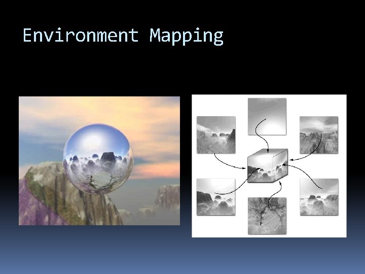 Environment Mapping 