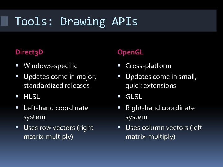 Tools: Drawing APIs Direct 3 D Open. GL Windows-specific Cross-platform Updates come in major,