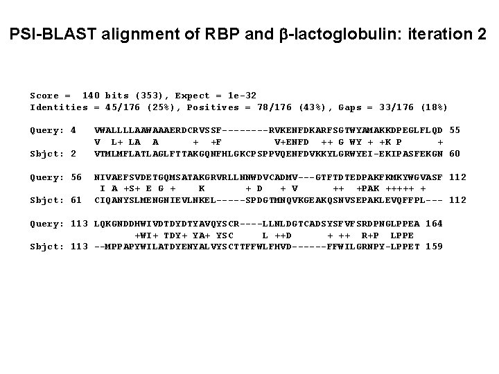 PSI-BLAST alignment of RBP and b-lactoglobulin: iteration 2 Score = 140 bits (353), Expect