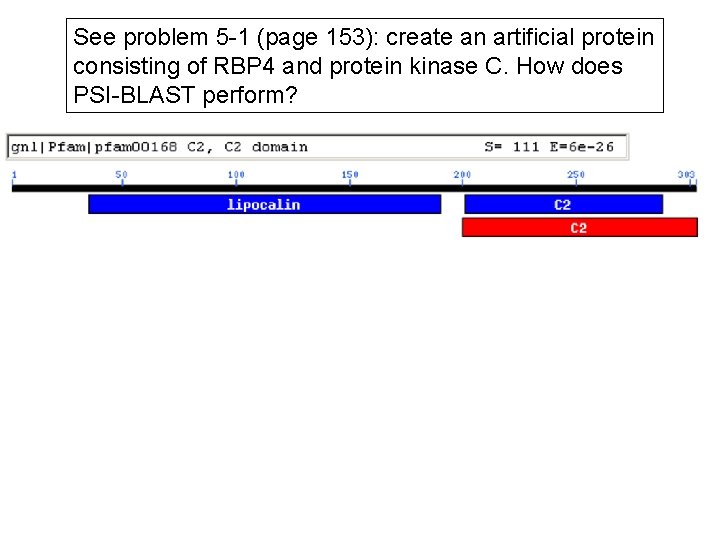 See problem 5 -1 (page 153): create an artificial protein consisting of RBP 4