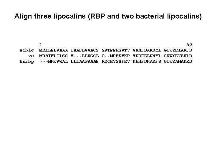 Align three lipocalins (RBP and two bacterial lipocalins) ecblc vc hsrbp 1 50 MRLLPLVAAA