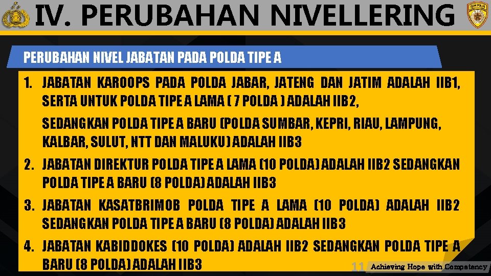 IV. PERUBAHAN NIVELLERING MATERI PEMBAHASAN PERUBAHAN NIVEL JABATAN PADA POLDA TIPE A 1. JABATAN