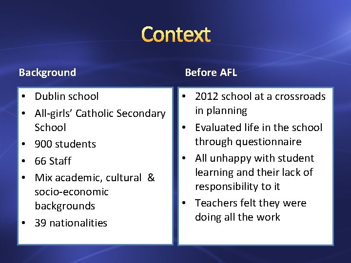 Context Background Before AFL • Dublin school • All-girls’ Catholic Secondary School • 900