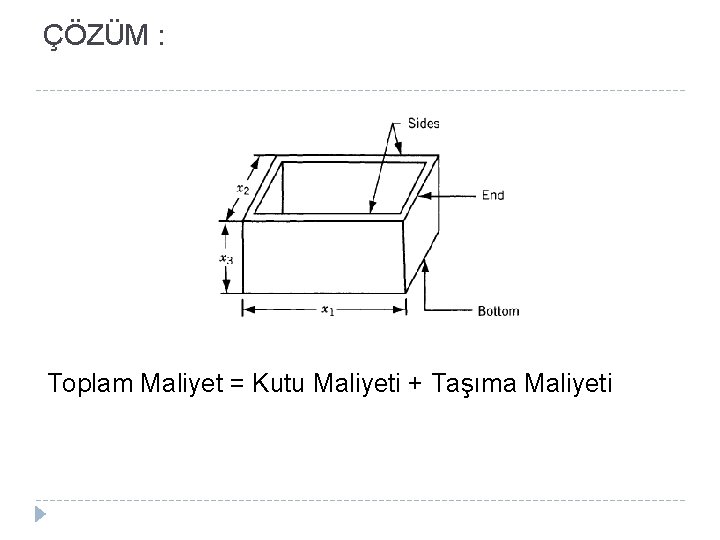 ÇÖZÜM : Toplam Maliyet = Kutu Maliyeti + Taşıma Maliyeti 